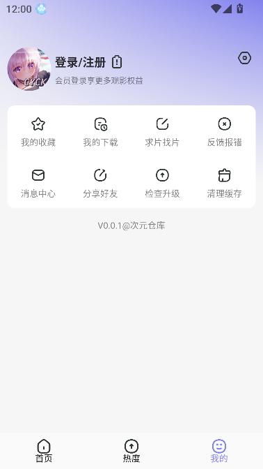 Responsive image